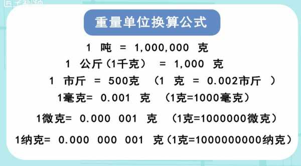 一千克等于多少斤（500克等于多少斤）