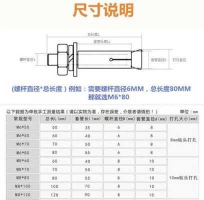 膨胀螺栓尺寸规格表（m10膨胀螺栓尺寸规格）