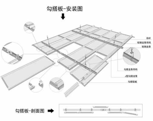 铝单板安装示意图（铝单板安装示意图图片）