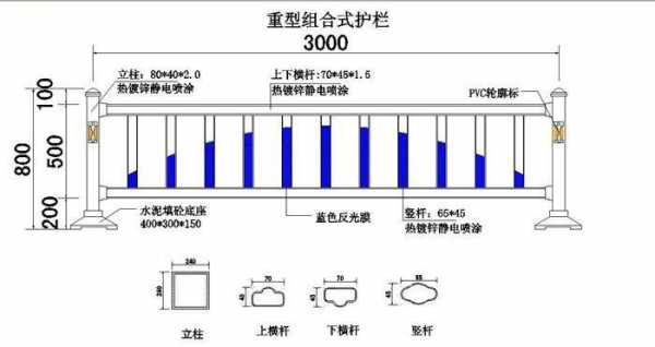 栏杆高度（栏杆高度国家标准是多少）