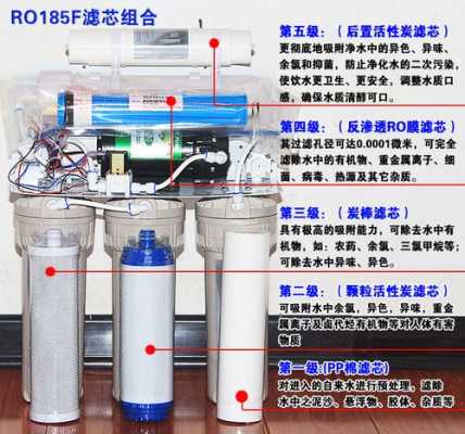 沁园净水器滤芯更换（沁园净水器滤芯更换顺序图片）