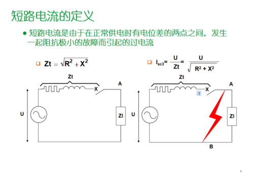 电流是什么意思（短路电流是什么意思）