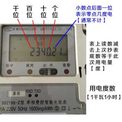 电表度数怎么看（单箱式电子式电表度数怎么看）