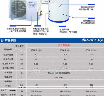 格力空气能（格力空气能冷暖一体机价格表）