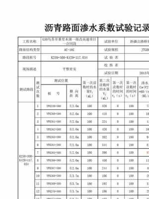 渗水试验（渗水试验计算公式）