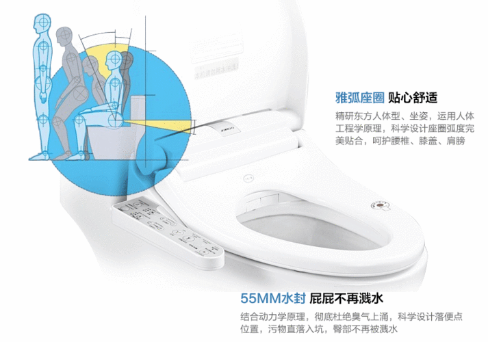 九牧马桶怎么样（九牧马桶怎么样调节水位）