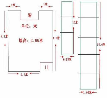 平方米怎么算（平方米怎么算出来）