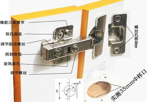 合页怎么调整（柜门关不严合页怎么调整）