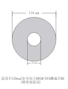 光盘尺寸（光盘尺寸图）
