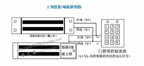 电磁门吸（电磁门吸锁接线图）