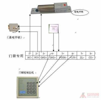 电磁门吸（电磁门吸锁接线图）