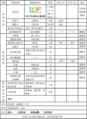 led显示屏价格（led显示屏价格单）