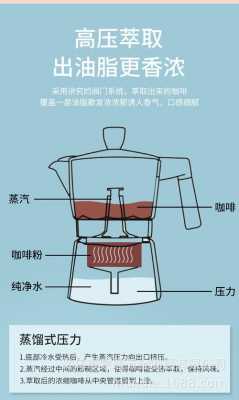 摩卡壶的使用方法（虹吸壶煮咖啡教程）