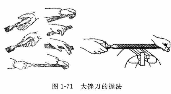 锉刀（锉刀的使用方法）