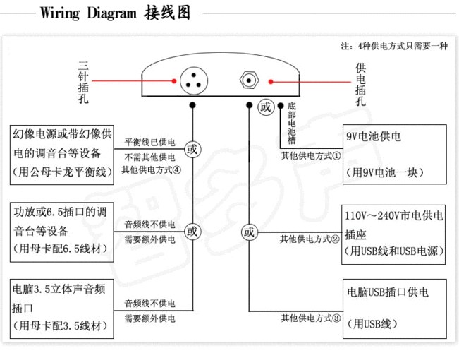 电容话筒（电容话筒线的接法图解）