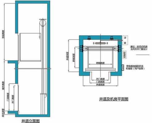 电梯原理（螺杆电梯原理）