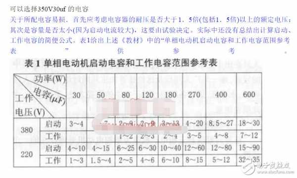 比电容（比电容和电容的区别）