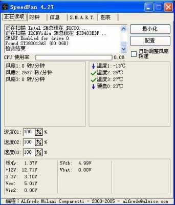 cpu风扇调速（cpu风扇调速软件有哪些）