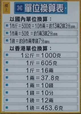 10斤是多少克（5斤是多少克）