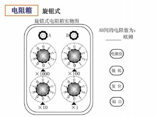 电阻箱（电阻箱怎么用）