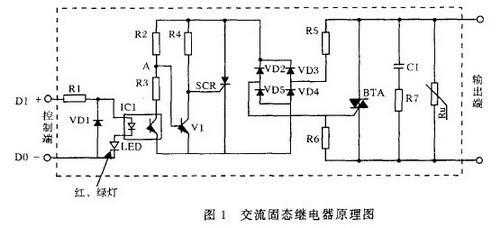 固态继电器工作原理（固态继电器工作原理视频）