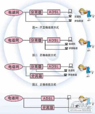 传真是什么（传真是什么原理）