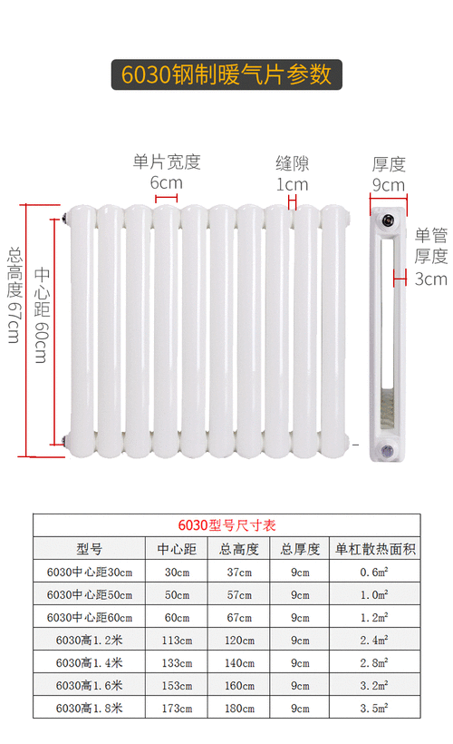 暖气片尺寸（暖气片尺寸怎么测量）