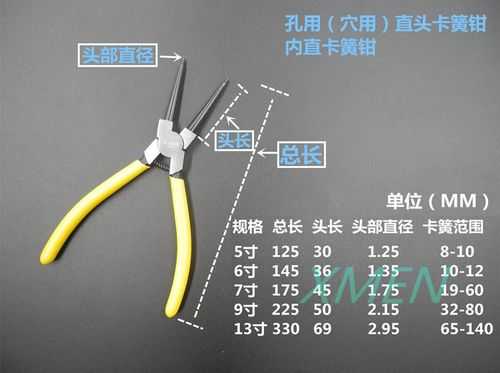 卡簧钳（卡簧钳子规格型号）