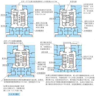 合用前室（合用前室自然排烟,开窗有效面积）