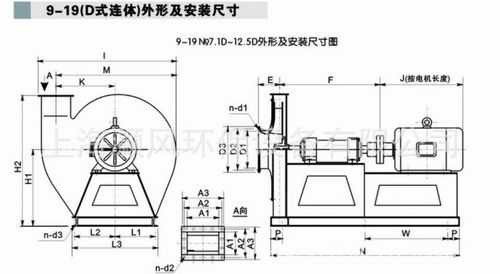 涡轮风机（涡轮风机结构图）