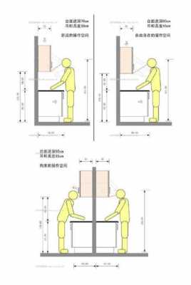 橱柜台面高度（橱柜台面高度多少最佳）