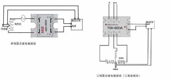 固态继电器（固态继电器的接线方法）