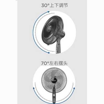 电风扇安装（艾美特电风扇安装）