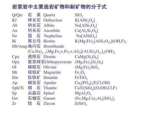 zr（zr是什么元素）