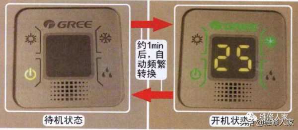 空调自动开关机是什么原因（空调自动开关机是什么原因怎么处理）