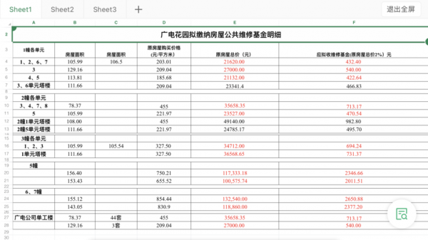 维修基金怎么算（维修基金怎么算出来的公式）