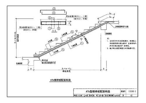 楼梯钢筋布置图（楼梯钢筋布置图集）