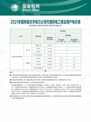 商水商电（商水商电是民用的几倍）