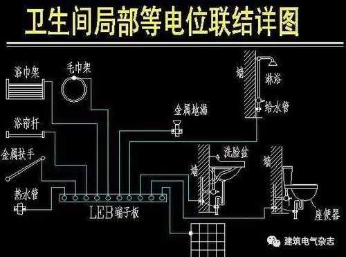 卫生间等电位作用（卫生间等电位作用 知乎）