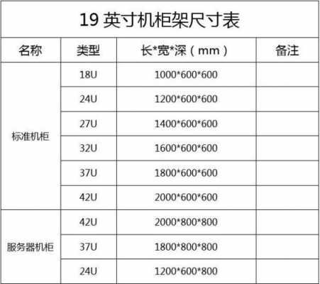 9u机柜尺寸（9u机柜尺寸多大）