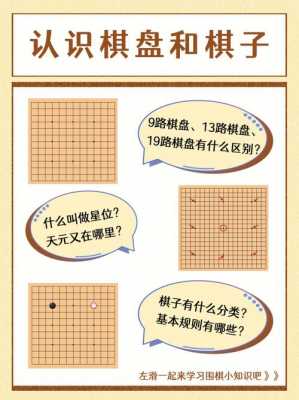 围棋入门基础知识（围棋入门基础知识大全）