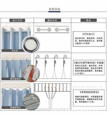 窗帘加工（窗帘加工视频）