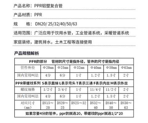 ppr管材（ppr管材冷热水管压力标准）