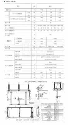 隔离开关型号（隔离开关型号说明）