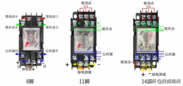 继电器起什么作用（控制继电器起什么作用）