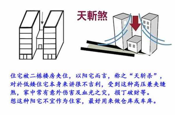 天斩煞（天斩煞的危害）