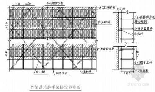 落地式脚手架（落地式脚手架最高搭设多少米）