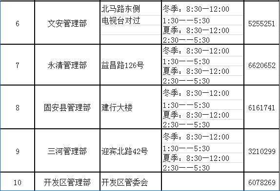 廊坊公积金（廊坊公积金电话）