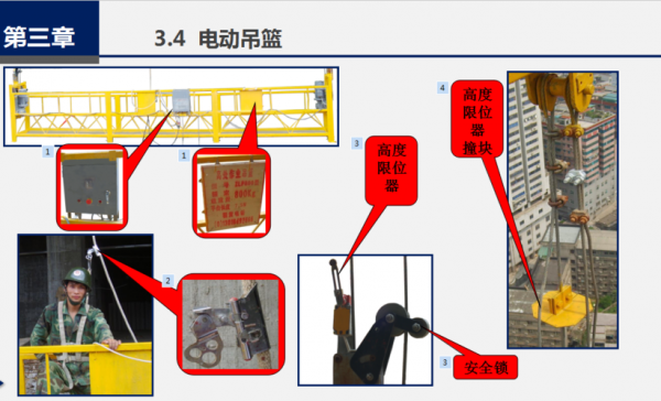 吊篮施工安全规范（吊篮施工安全规范一人允许吗）