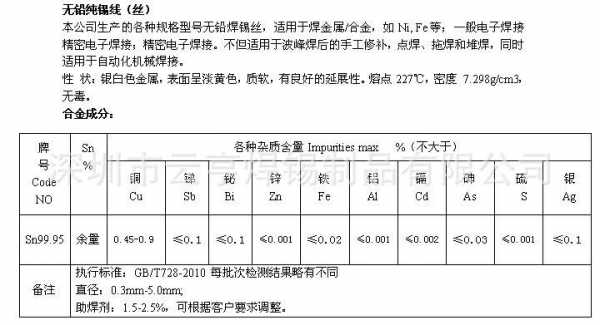 无铅锡条（无铅锡条成分）